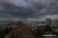 Инвестиции в недвижимость РФ достигли рекорда в 318 млрд рублей