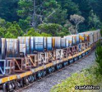 Итоги первых трех лет в условиях логистики нового мира