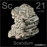 RUSAL launches production of rare-earth metal scandium
