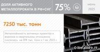 Рынок стального строительства продолжает снижение