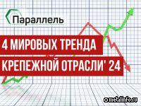 Глобальные тренды в крепежной отрасли: 2024 год