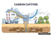 Улавливание и захоронение углекислого газа — это не реально