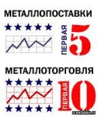 МСС готовит Рейтинг ведущих поставщиков черных и цветных металлов за 2 п/г 2023 г.
