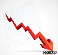 Спрос на цемент в России за 2025 год снизился на 9%