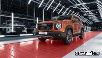 В Тульской области строится кластер по выпуску автокомпонентов