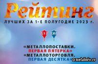 Участники Алюминиевой Ассоциации – лидеры рейтинга «Металлоснабжение и сбыт»