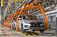 "АвтоВАЗ" ждет снижения доли рынка до 25%