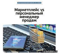 Какие площадки электронной торговли наиболее популярны?