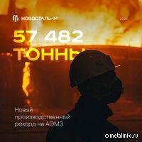 Новый производственный рекорд на АЭМЗ