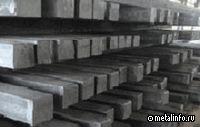 Просели и прогнулись. Мировой рынок сортового проката: 31 марта — 7 апреля
