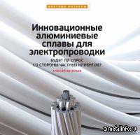 Инновационные алюминиевые сплавы для электропроводки: будет ли спрос у клиентов?