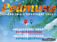 ГК Демидов в рейтинге ведущих постащиков металлопродукции