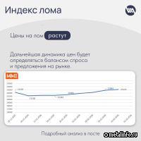 Рынок лома оживился: цены растут