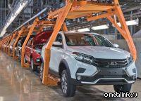 АвтоВАЗ намерен полностью импортозаместить дефицитные детали
