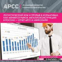 Логистических бум и прорыв в нормативах: как меняется рынок металлоконструкций в России