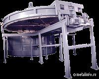 Компания "Накал-Промышленные печи" нарастила отгрузку термического оборудования