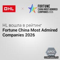 HL вошла в рейтинг Fortune China Most Admired Companies 2026