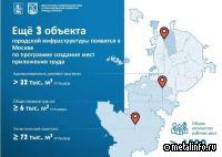 В Москве построят ещё три объекта по программе МПТ