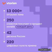 Маркетплейсу вторсырья Vtorion исполнился год