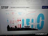Металлоинвест отметил снижение экономической эффективности низкоуглеродных проектов