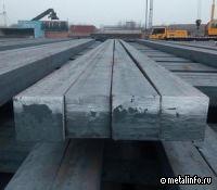 Никто не хочет покупать. Мировой рынок сортового проката: 12-19 декабря