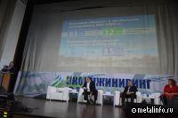 Экологический форум прошёл в Челябинске под патронатом ЧМК