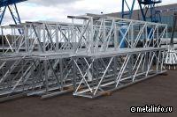 Рынок проката под горячее цинкование показывает рост на 2-4% ежегодно