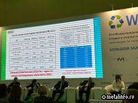 Оборот ломозаготовительной отрасли превышает 3 трлн руб.