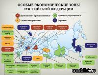 Госдума приняла законы о создании СЭЗ в новых регионах и льготах для ее участников