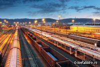 Динамика железнодорожных перевозок и индекса цен на металлопрокат РФ