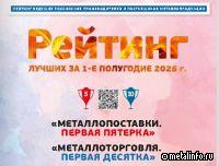 Итоги 1 п/г 2025 г. на рынке металлов на страницах Рейтинга производителей и поставщиков металлопродукции