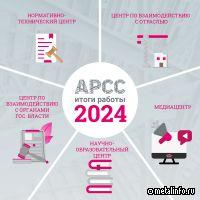Итоги работы подразделений АРСС за 2024 год
