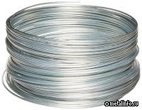 Япония ввела пошлины на оцинкованную проволоку