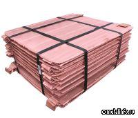 Итоги экспорта АГМК за 2025 год