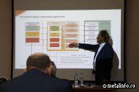 Руководители БМК повысили навыки в области технического обслуживания и ремонтов