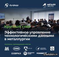 Примеры цифровизации ведущих предприятий будут рассмотрены на площадке «Металл-Экспо’2023»