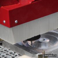 Динамика промышленного производства в июне 2024 года