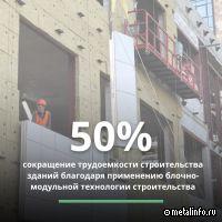 Блочно-модульная технология на 50% снижает трудоемкость строительства