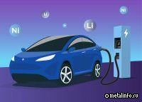 Норникель ожидает рост спроса на никель к 2030 году