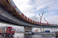 Реконструкция развязок на МКАД завершится в 2024 году