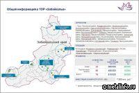 Масштабные производства цемента, извести и домокомплектов будут построены на ТОР "Забайкалье"