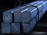 Вот все и кончилось. Мировой рынок сортового проката: 5-12 декабря