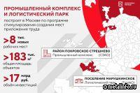 Промышленный комплекс и логистический парк построят в Москве