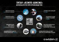 Reuters: Airbus планирует отказаться от титана из РФ через несколько месяцев