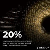 Экономический потенциал искусственного интеллекта в России к 2028 г. составит от 22 до 36 трлн руб.
