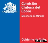 Себестоимость производства меди в Чили значительно возросла