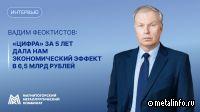 Интервью про ИТ-ландшафт Магнитки