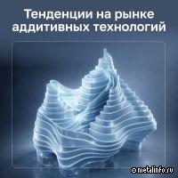 Аддитивные технологии: от создания запчастей до обучения инженеров